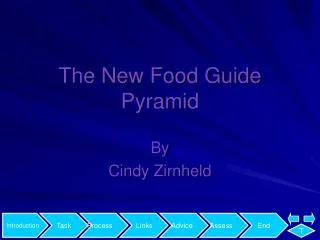 The New Food Guide Pyramid