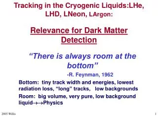 Tracking in the Cryogenic Liquids:LHe, LHD, LNeon, LArgon: Relevance for Dark Matter Detection
