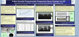A New Versatile Programmable Temperature Spray Chamber for ICP Jerry Dulude and Ron Stux (USA), Vesna Dolic (Australia),