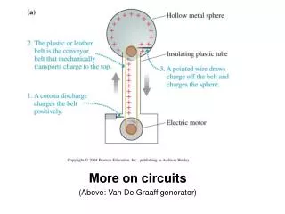 More on circuits (Above: Van De Graaff generator)