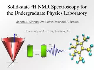 Solid-state 2 H NMR Spectroscopy for the Undergraduate Physics Laboratory
