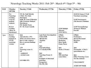 Neurology Teaching Weeks 2011: Feb 28 th –March 4 th / Sept 5 th – 9th