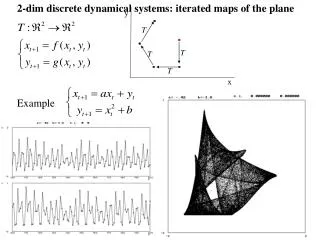 2-dim discrete dynamical systems: iterated maps of the plane