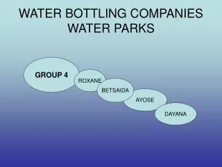 WATER BOTTLING COMPANIES WATER PARKS