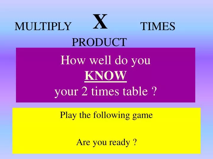 how well do you know your 2 times table