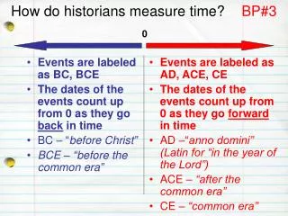 how do historians measure time bp 3