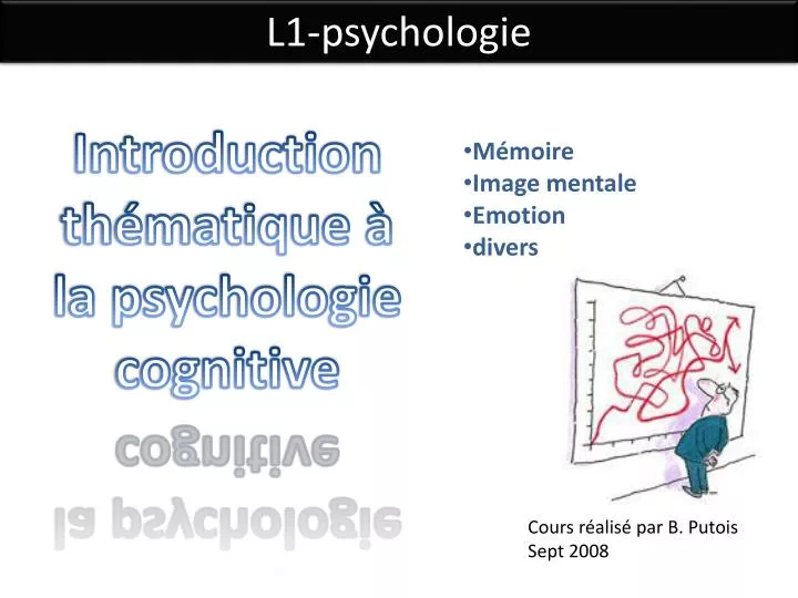 l1 psychologie