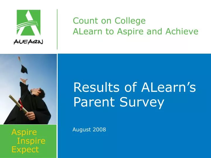 results of alearn s parent survey