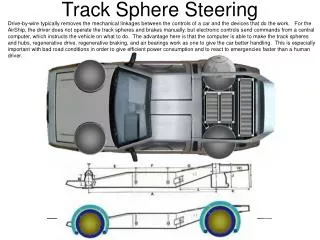 Track Sphere Steering