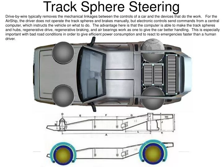 track sphere steering