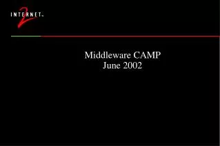 Middleware CAMP June 2002