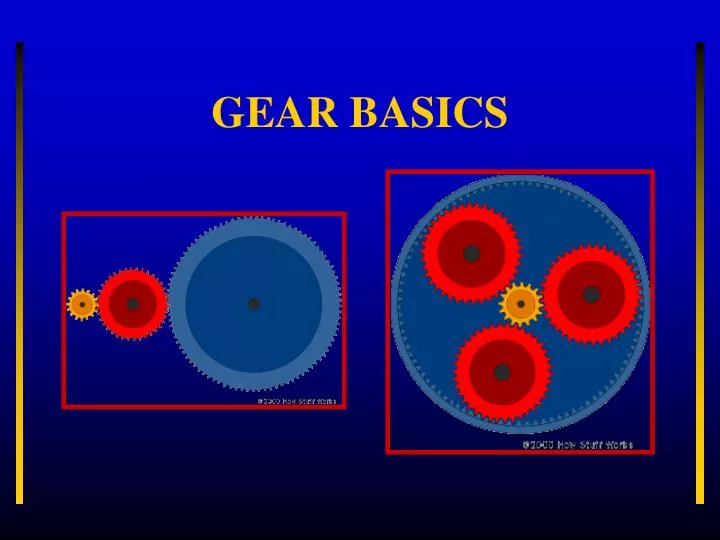 gear basics
