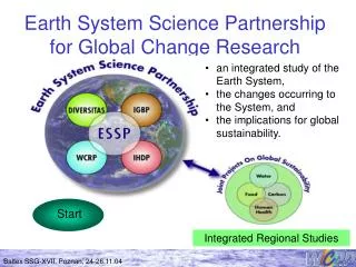 Earth System Science Partnership for Global Chan ge Research