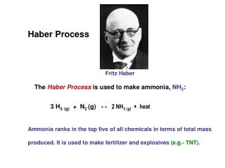 Haber Process