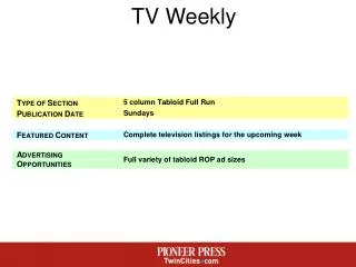 tv weekly