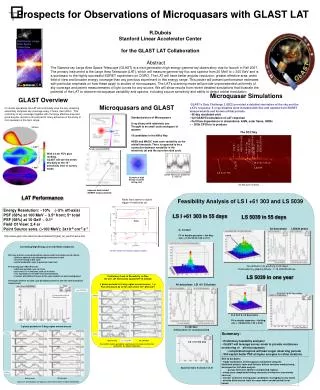 Prospects for Observations of Microquasars with GLAST LAT