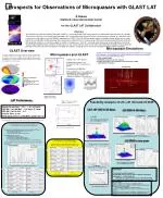 Prospects for Observations of Microquasars with GLAST LAT - slide 1
