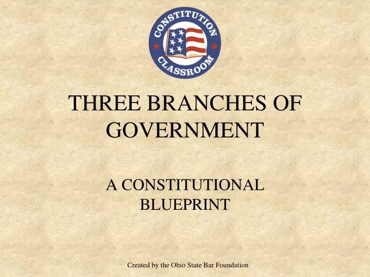 three branches of government