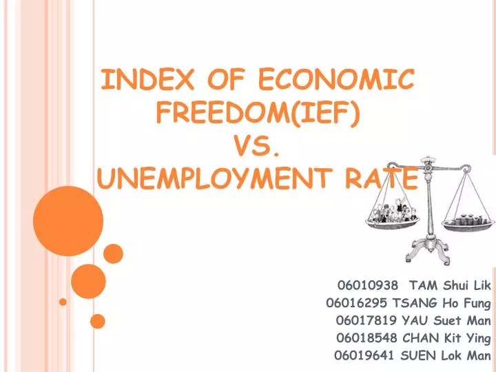 index of economic freedom ief vs unemployment rate