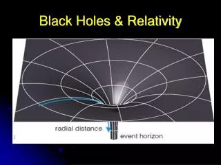 Black Holes &amp; Relativity