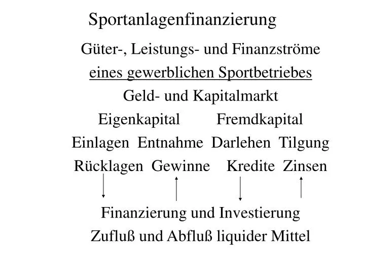 sportanlagenfinanzierung