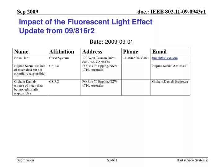 impact of the fluorescent light effect update from 09 816r2