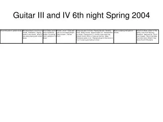 Guitar III and IV 6th night Spring 2004
