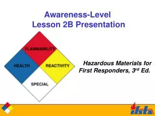 Awareness-Level Lesson 2B Presentation