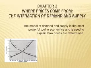 Chapter 3 Where Prices Come From: The interaction of demand and Supply