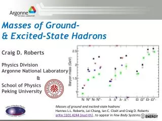 Masses of Ground- &amp; Excited-State Hadrons