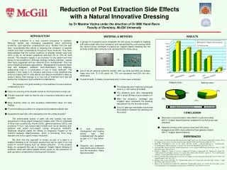Reduction of Post Extraction Side Effects with a Natural Innovative Dressing