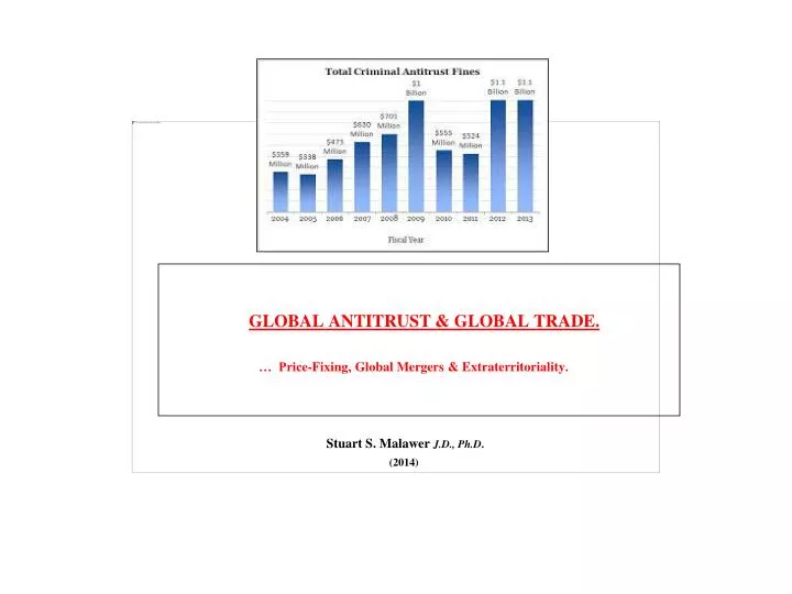 global antitrust global trade price fixing global mergers extraterritoriality