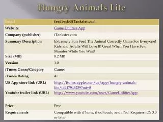 Hungry Animals Lite