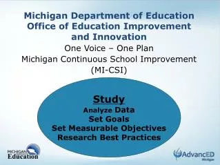 Michigan Department of Education Office of Education Improvement and Innovation