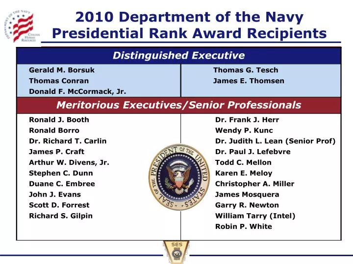 2010 department of the navy presidential rank award recipients