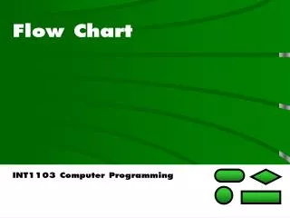 Flow Chart INT1103 Computer Programming