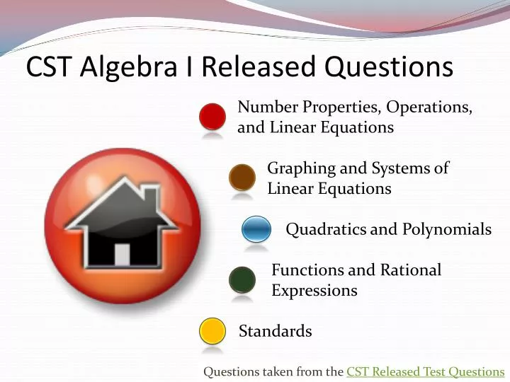 cst algebra i released questions