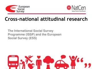 Cross-national attitudinal research