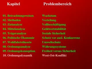 kapitel problembereich