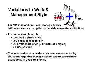 Variations in Work &amp; Management Style