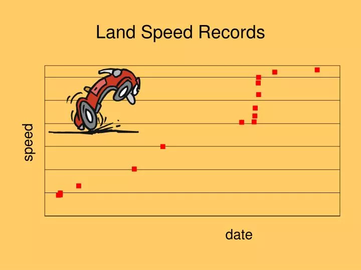 land speed records