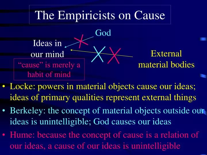 the empiricists on cause