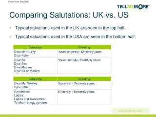 Comparing Salutations: UK vs. US