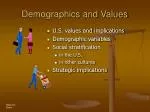 Demographics and Values - slide 1