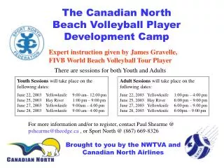 The Canadian North Beach Volleyball Player Development Camp