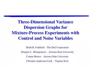 Three-Dimensional Variance Dispersion Graphs for Mixture-Process Experiments with Control and Noise Variables
