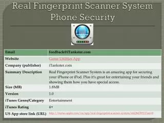Real Fingerprint Scanner System + Phone Security