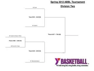 Spring 2012 ABBL Tournament Division Two
