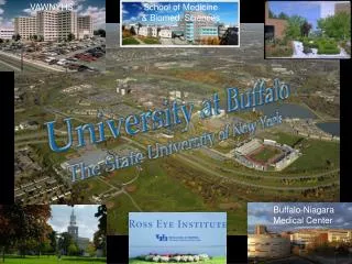 University at Buffalo The State University of New York