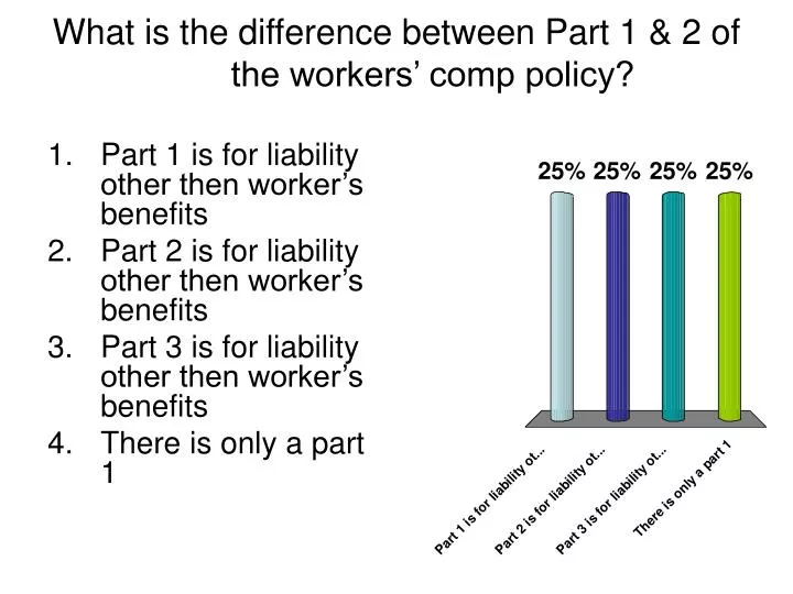 what is the difference between part 1 2 of the workers comp policy